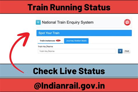 18029 train running status today.